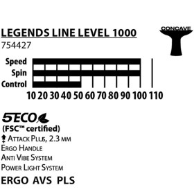 راکت پینگپنگ Donic Schildkröt مدل Legends 1000 FSC | برترین راکت سری افسانهها با اسفنج ۲.۳ میلیمتری